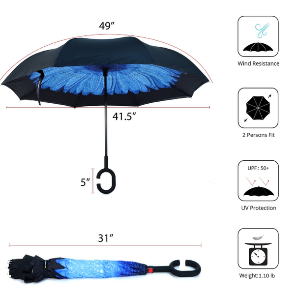 Inverted Umbrella