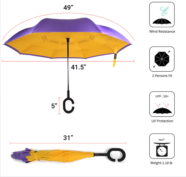 Inverted Umbrella