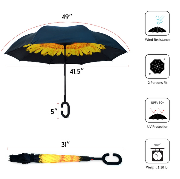 Inverted Umbrella