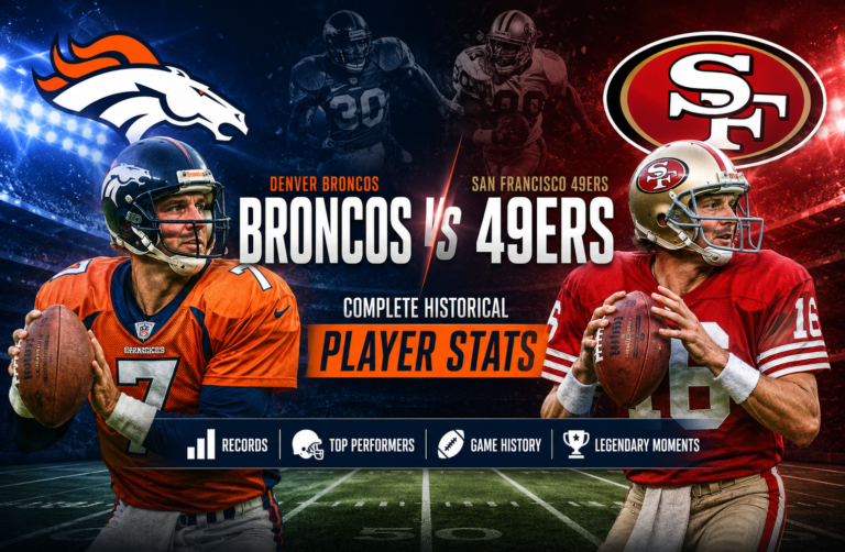 Denver Broncos vs San Francisco 49ers Match Player Stats