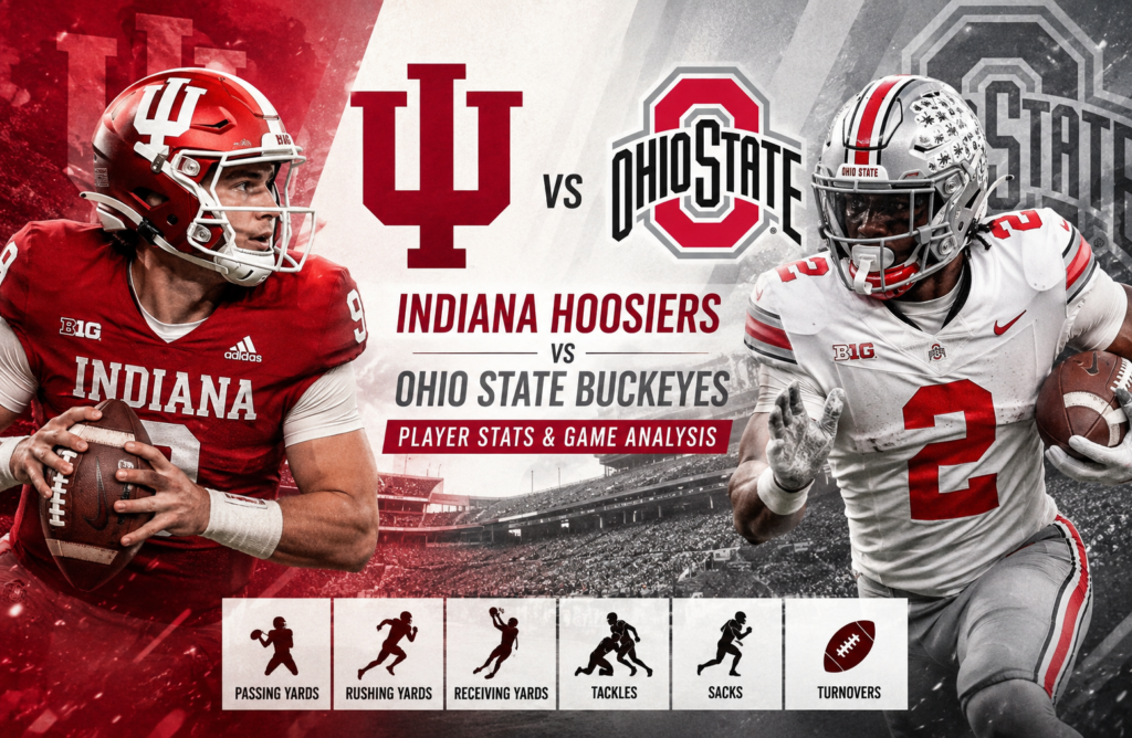 Indiana Hoosiers Football vs Ohio State Buckeyes Football Match Player Stats