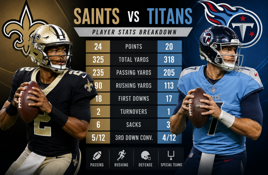 New Orleans Saints vs Tennessee Titans Match Player Stats