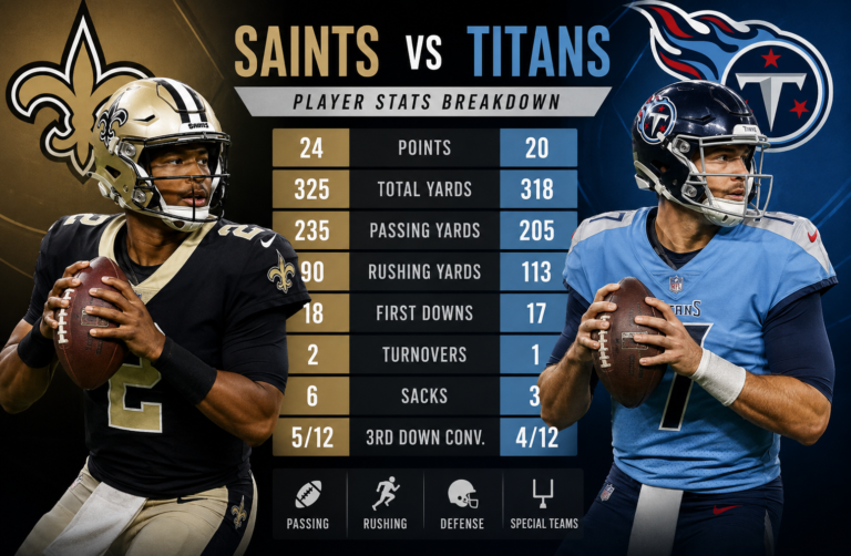 New Orleans Saints vs Tennessee Titans Match Player Stats