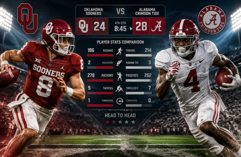 Oklahoma Sooners Football vs Alabama Crimson Tide Football Match Player Stats