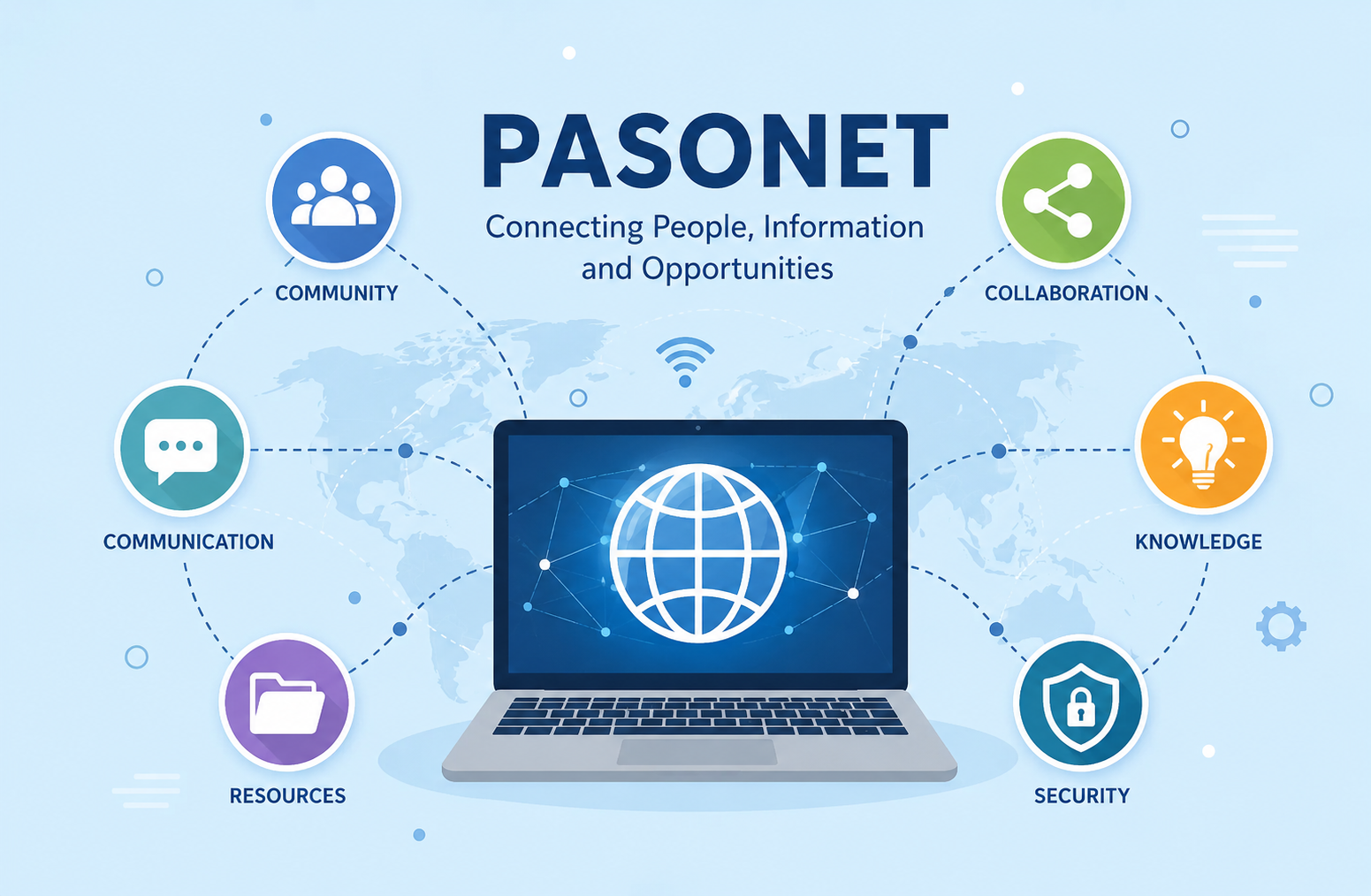 Pasonet: Understanding Its Role in the Digital World